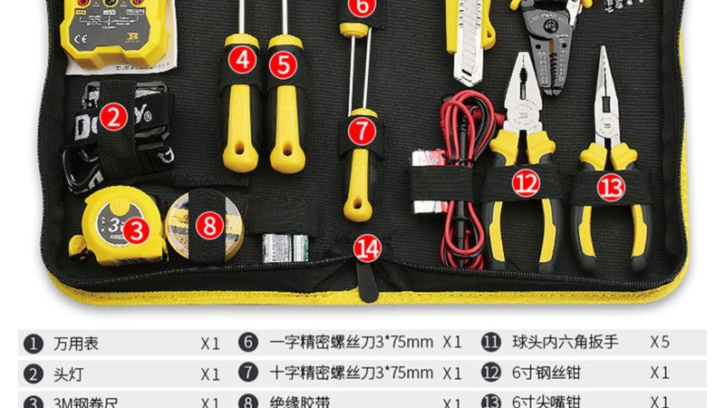 梅花扳手尺寸如何选？揭秘选购技巧与误区